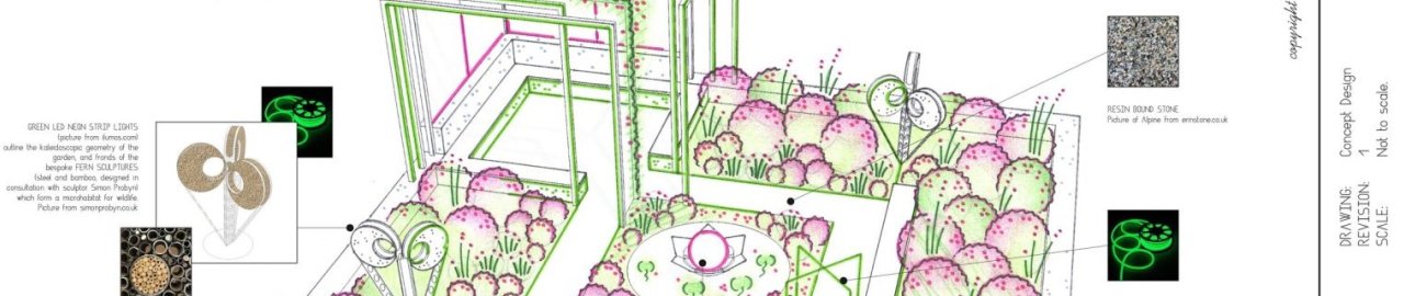 OUR choice of railway sleeper garden DESIGNERS