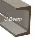 Steel U beams are an alternative to H beams on the end of a railway sleeper wall project. Railwaysleepers.com